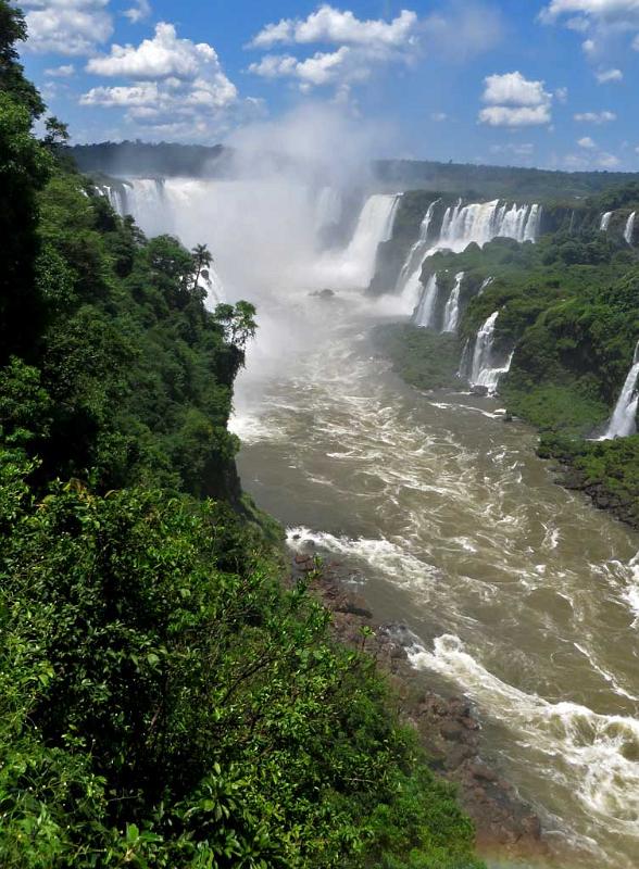 Iguacu Falls, Brazilian side 2052